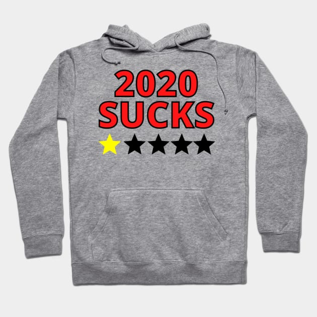 2020 SUCKS Hoodie by Rebelion